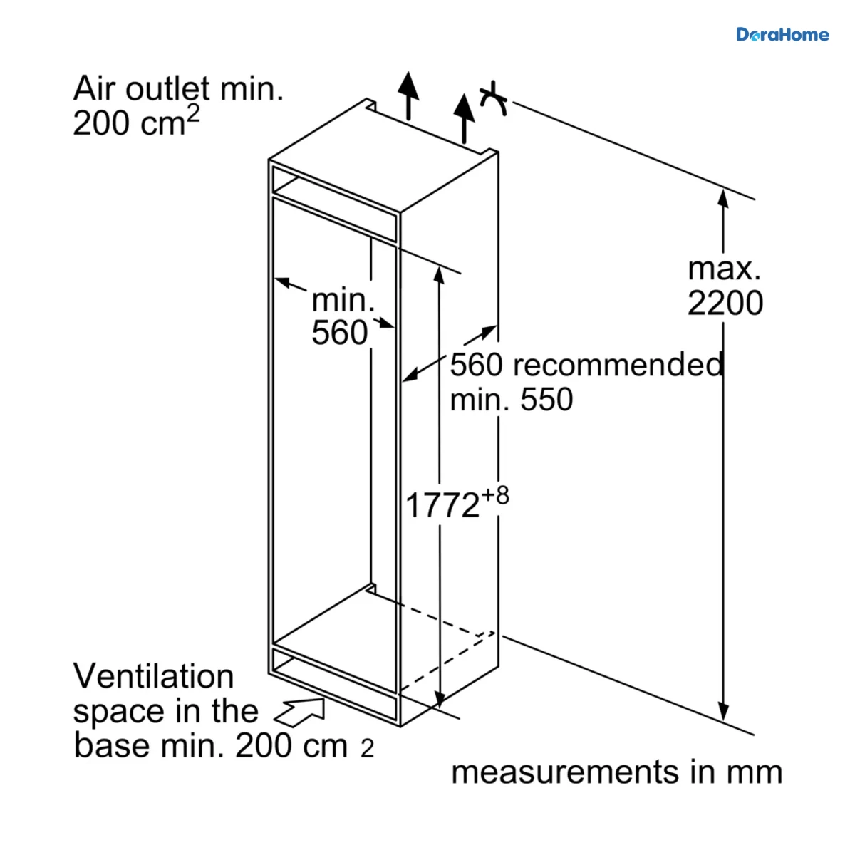 639281539180181238_bosch-kin86af30o-kich-thuoc-lap-dat.webp