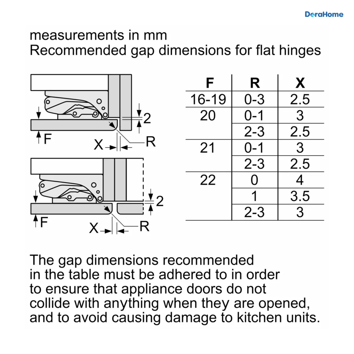 639281539263741446_bosch-kin86af30o-khe-ho-lap-canh.webp